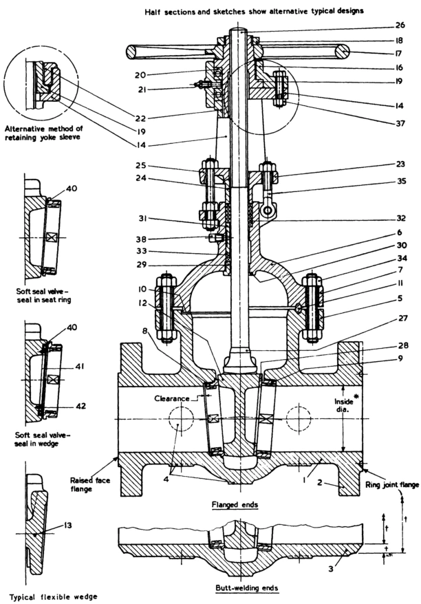 Figure 1 — Solid wedge gate valve, outside screw and yoke rising stem, cast or forged steel
