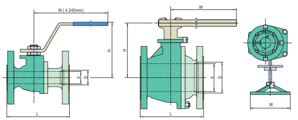 floating ball valve dimension & weight, Class 150