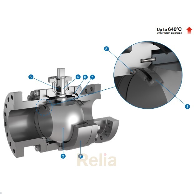 metal seated trunnion ball valves