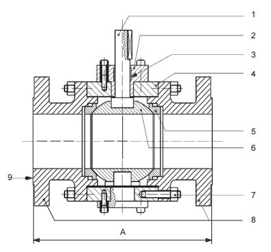 12 inch ball valve face to face dimensions (flanged RF)