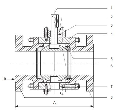 14 inch ball valve face to face dimensions (flanged RF)