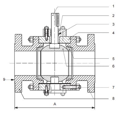 16 inch ball valve face to face dimensions (flanged RF)