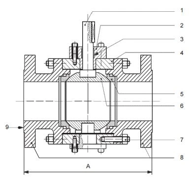 18 inch ball valve face to face dimensions (flanged RF)