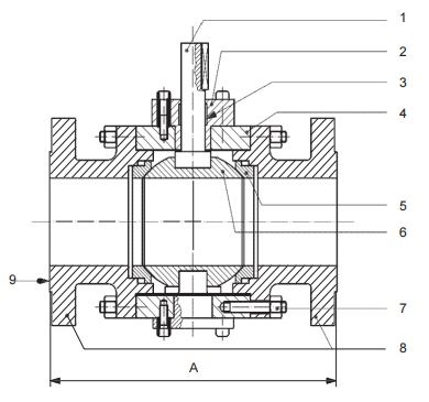 24 inch ball valve face to face dimensions (flanged RF)