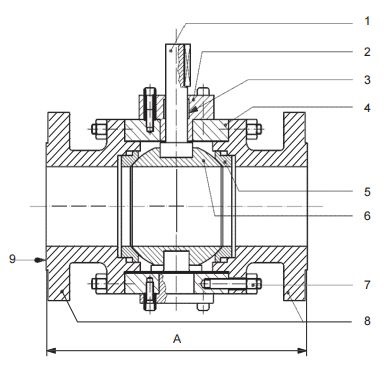 26 inch ball valve face to face dimensions (flanged RF)