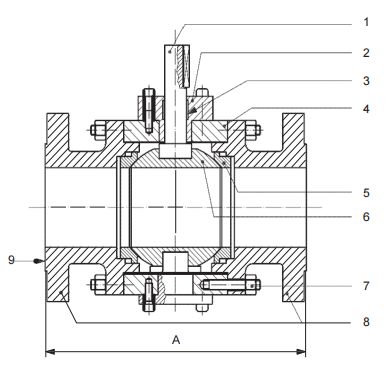 30 inch ball valve face to face dimensions (flanged RF)