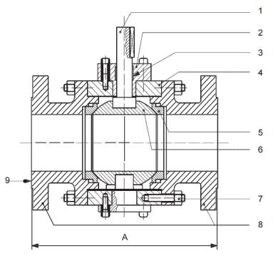 34 inch ball valve face to face dimensions (flanged RF)
