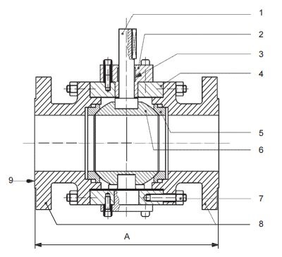 4 inch ball valve face to face dimensions (flanged RF)