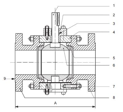 6 inch ball valve face to face dimensions (flanged RF)