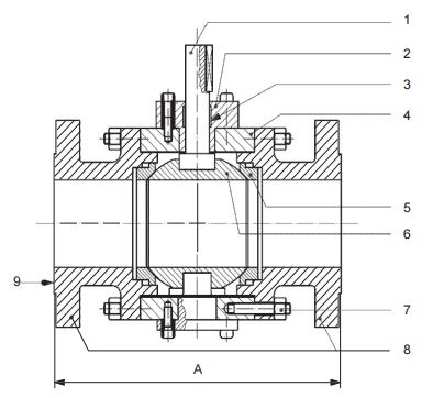 8 inch ball valve face to face dimensions (flanged RF)