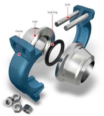 valve hub end connection