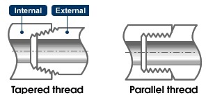 valve threaded end connection