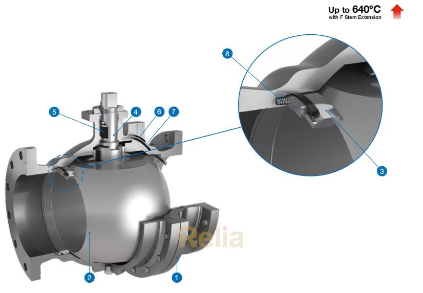 cast steel metal seated trunnion ball valve drawing