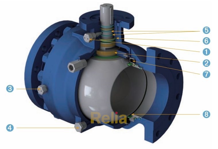 cast steel trunnion ball valve design feature