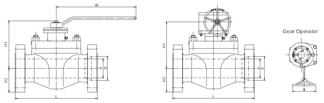 Class 1500 top entry trunnion ball valve dimension