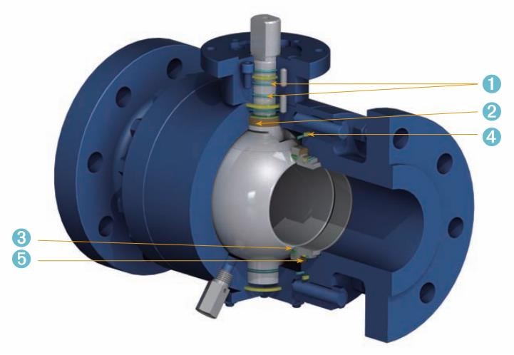 side entry trunnion ball valve design feature