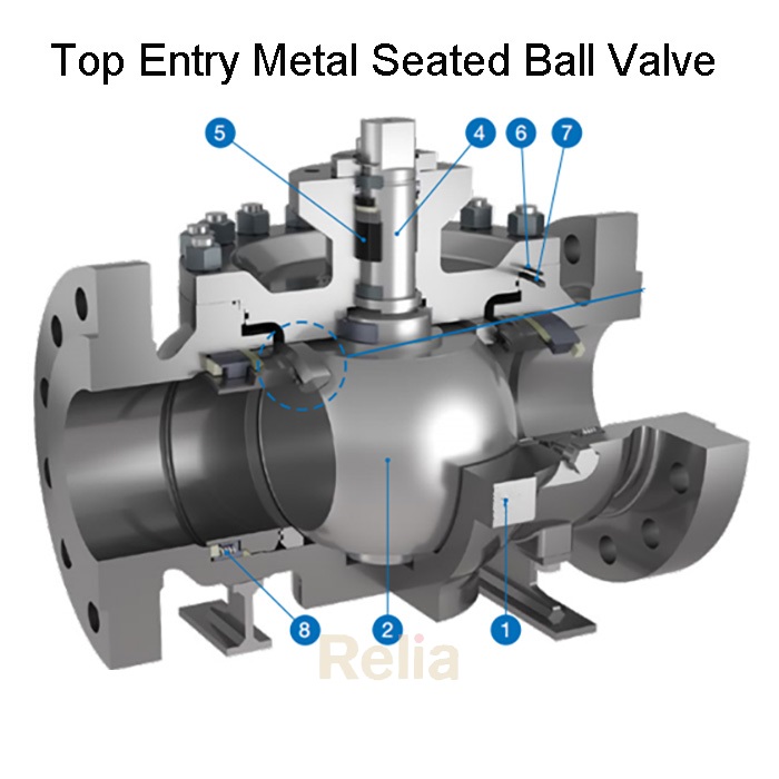 top entry metal seated ball valves