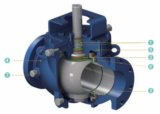 top entry trunnion ball valve design feature