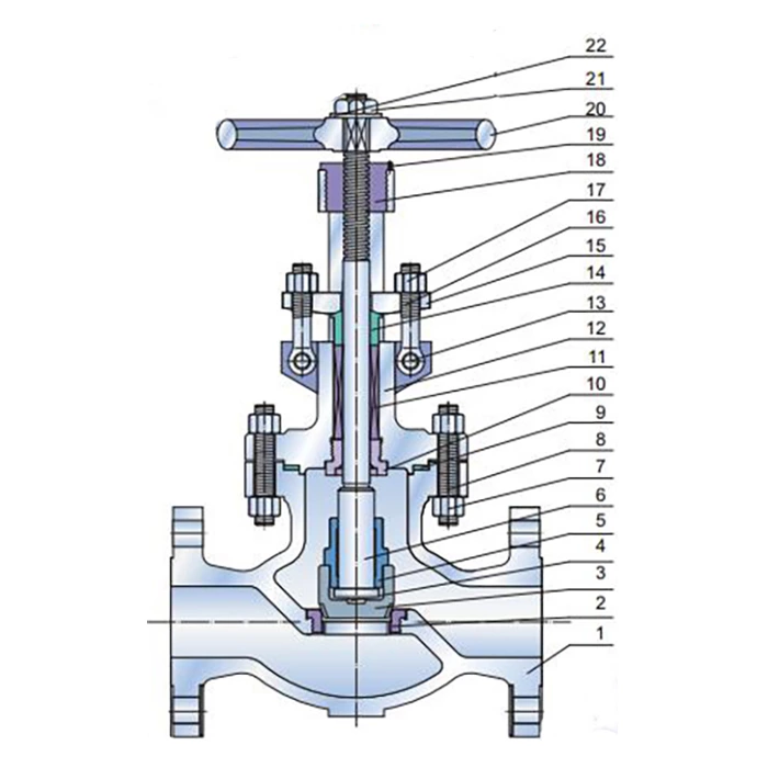 class 150 globe valve drawing