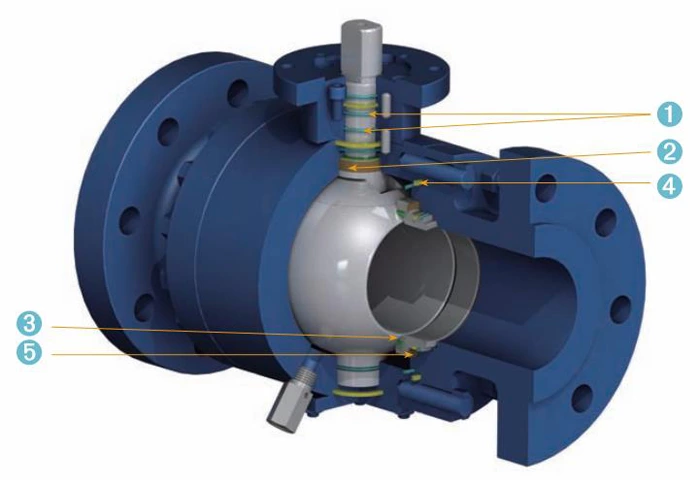 forged steel trunnion ball valve design feature